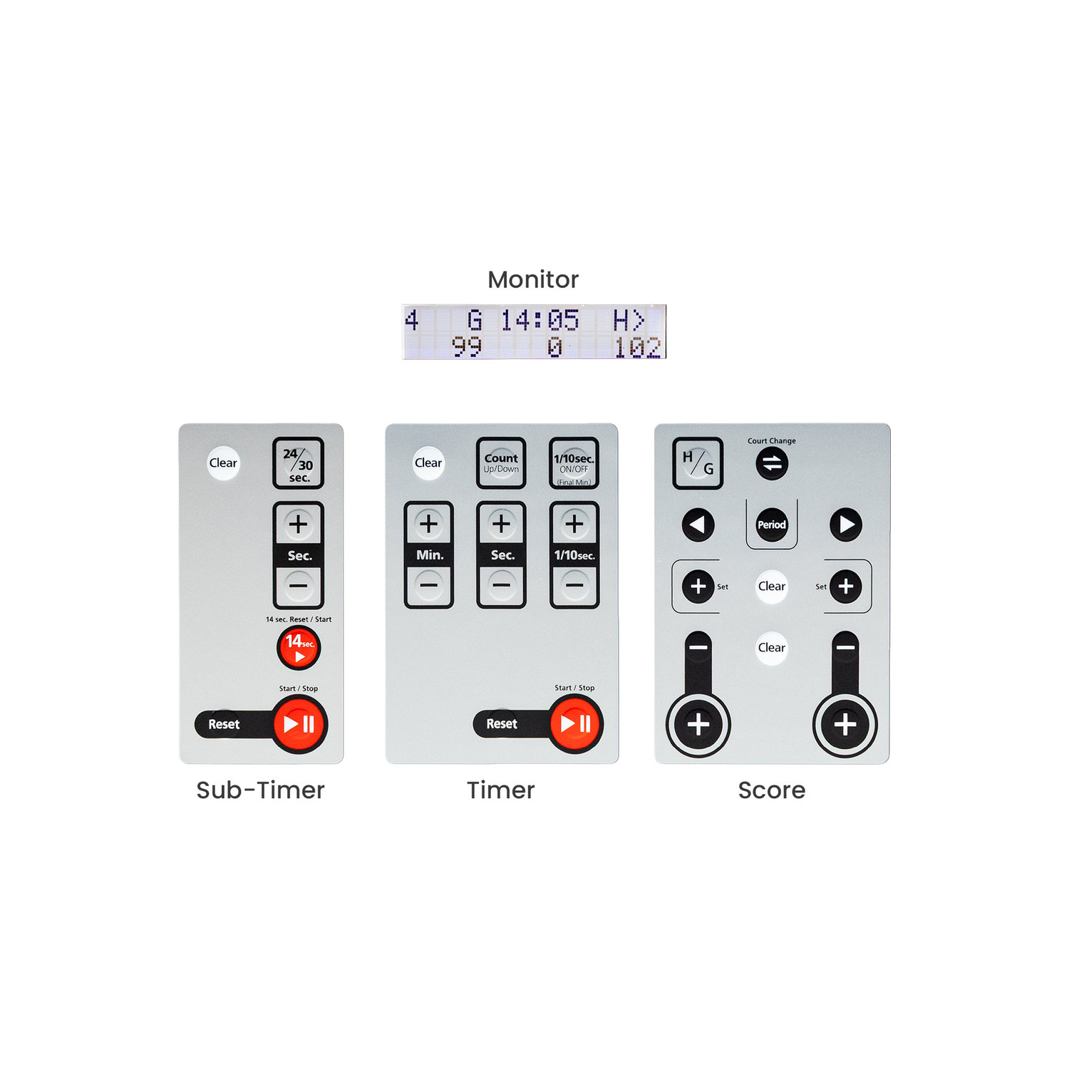 UX0110-PH Multi-Function Tabletop Digital Scoreboard, , large image number null